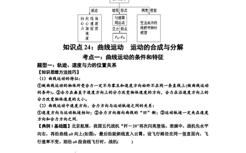 知识点24：曲线运动　运动的合成与分解（原卷版）_04高考物理_通用版（老高考）复习资料_2024年复习资料_基础版2024届高考物理一轮复习讲义及对应练习