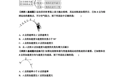 知识点24：曲线运动　运动的合成与分解（原卷版）_04高考物理_通用版（老高考）复习资料_2024年复习资料_基础版2024届高考物理一轮复习讲义及对应练习