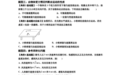 知识点24：曲线运动　运动的合成与分解（原卷版）_04高考物理_通用版（老高考）复习资料_2024年复习资料_基础版2024届高考物理一轮复习讲义及对应练习