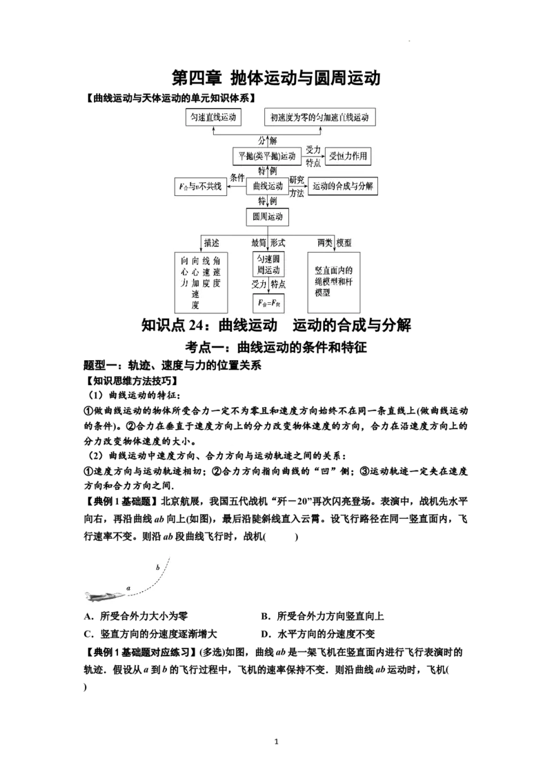 知识点24：曲线运动　运动的合成与分解（原卷版）_04高考物理_通用版（老高考）复习资料_2024年复习资料_基础版2024届高考物理一轮复习讲义及对应练习
