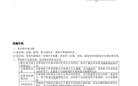 考向19带电粒子在复合场运动-备战2022年高考物理一轮复习考点微专题_04高考物理_新高考复习资料_2022年新高考复习资料_备战2022年高考物理一轮复习考点微专题
