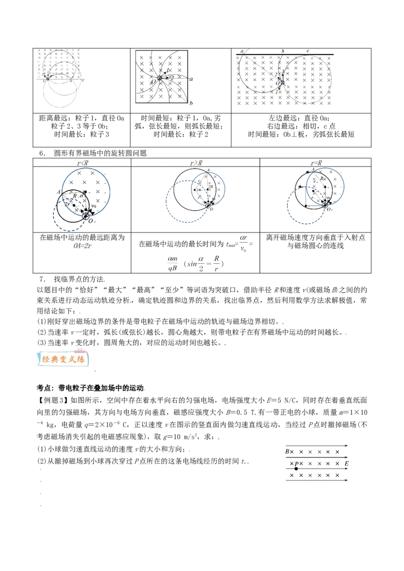 考向19带电粒子在复合场运动-备战2022年高考物理一轮复习考点微专题_04高考物理_新高考复习资料_2022年新高考复习资料_备战2022年高考物理一轮复习考点微专题