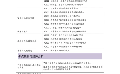 解密13选择性必修一：国家制度与社会治理（复习讲义）-高频考点解密2023年高考历史二轮复习讲义+分层训练_07高考历史_新高考复习资料_2023年新高考复习资料