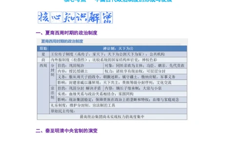解密13选择性必修一：国家制度与社会治理（复习讲义）-高频考点解密2023年高考历史二轮复习讲义+分层训练_07高考历史_新高考复习资料_2023年新高考复习资料