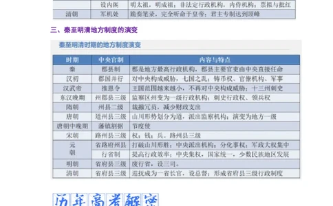 解密13选择性必修一：国家制度与社会治理（复习讲义）-高频考点解密2023年高考历史二轮复习讲义+分层训练_07高考历史_新高考复习资料_2023年新高考复习资料