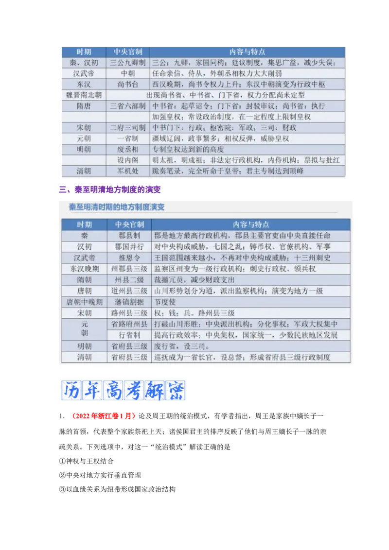 解密13选择性必修一：国家制度与社会治理（复习讲义）-高频考点解密2023年高考历史二轮复习讲义+分层训练_07高考历史_新高考复习资料_2023年新高考复习资料