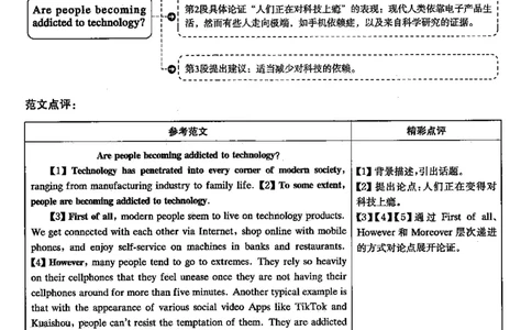 2021.06四级解析全3套(带书签)_02.四六级真题+模拟题（0128）_四级真题+音频+解析(0128)_03.2016&mdash;2025年新题型_2021年06月四级