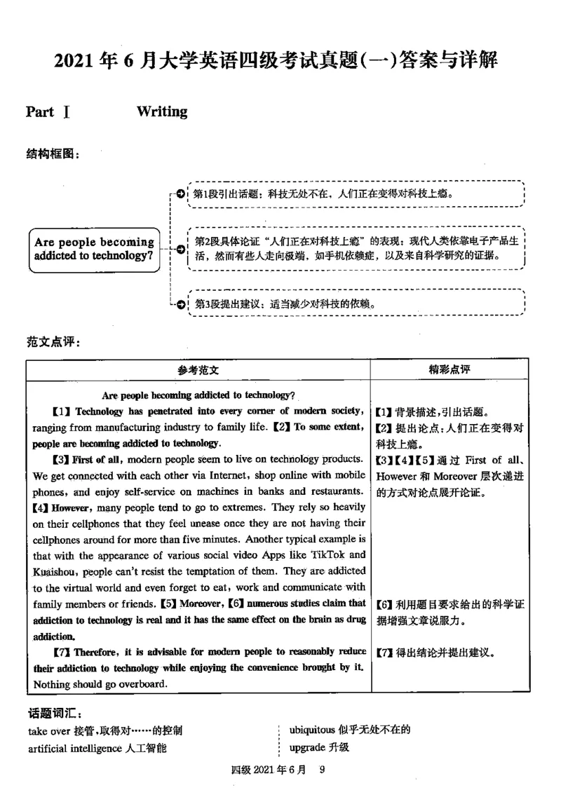2021.06四级解析全3套(带书签)_02.四六级真题+模拟题（0128）_四级真题+音频+解析(0128)_03.2016&mdash;2025年新题型_2021年06月四级
