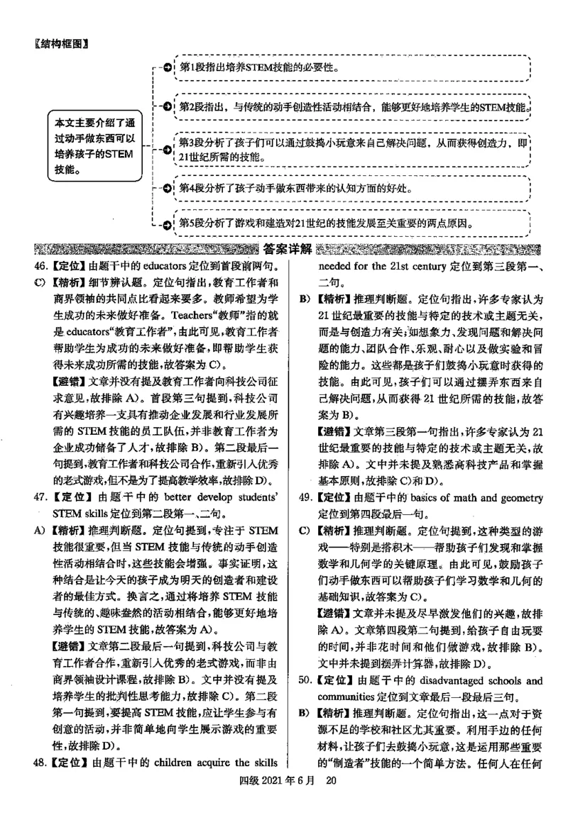 2021.06四级解析全3套(带书签)_02.四六级真题+模拟题（0128）_四级真题+音频+解析(0128)_03.2016&mdash;2025年新题型_2021年06月四级