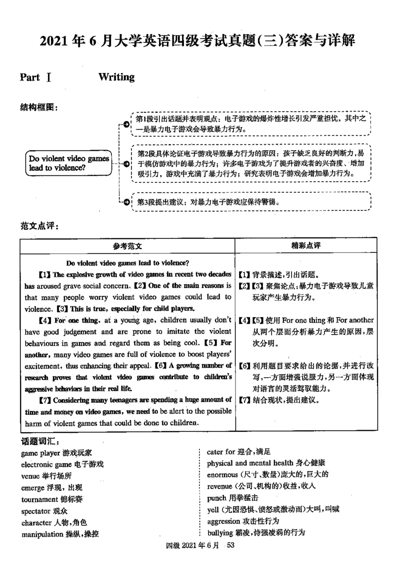 2021.06四级解析全3套(带书签)_02.四六级真题+模拟题（0128）_四级真题+音频+解析(0128)_03.2016&mdash;2025年新题型_2021年06月四级
