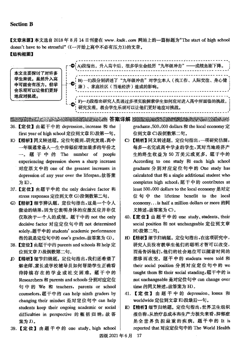 2021.06四级解析全3套(带书签)_02.四六级真题+模拟题（0128）_四级真题+音频+解析(0128)_03.2016&mdash;2025年新题型_2021年06月四级