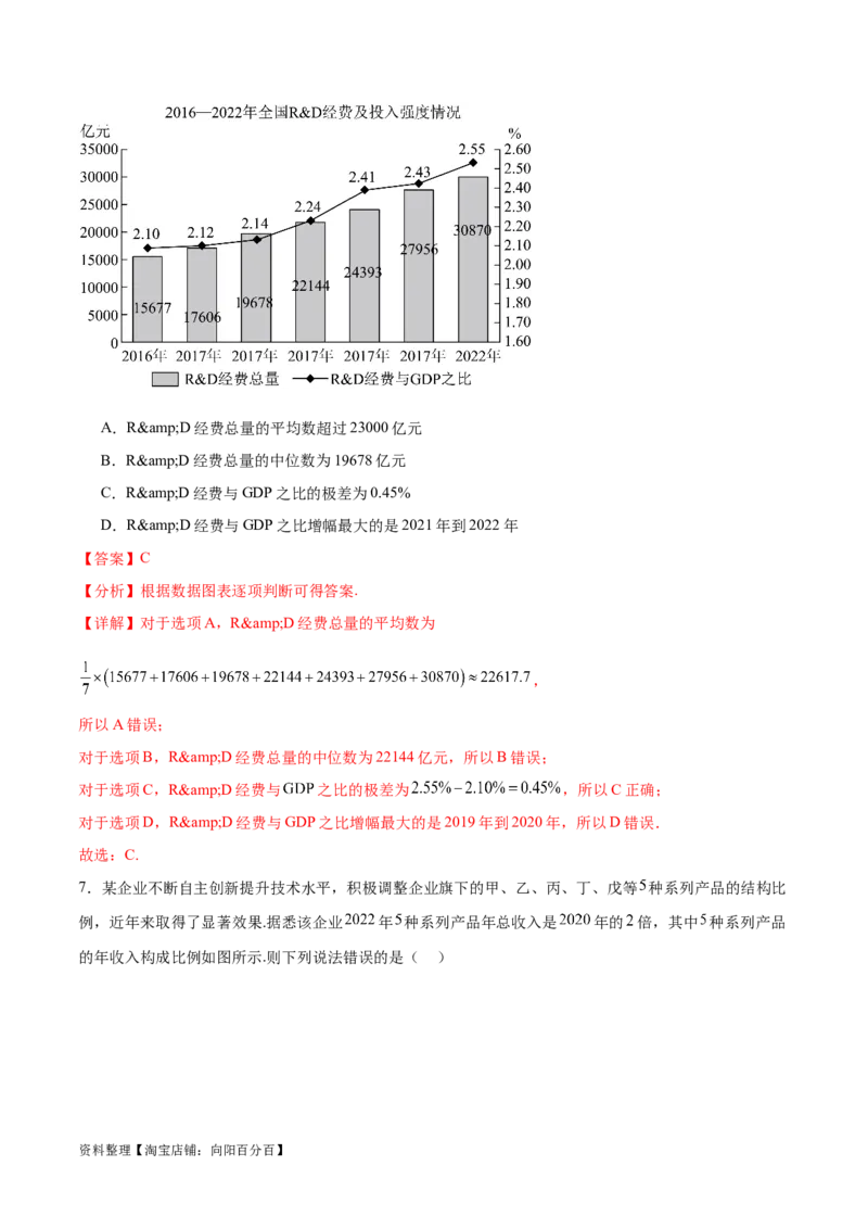 考点巩固卷23统计与统计案例(十大考点)（解析版）_02高考数学_新高考复习资料_2024年新高考资料_一轮复习资料_完2024年高考数学一轮复习考点通关卷（新高考）_考点巩固卷