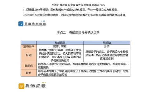 第52讲分子动理论及内能（解析版）_04高考物理_新高考复习资料_2024新高考复习资料_一轮复习资料_完划重点2024年高考一轮复习精细讲义
