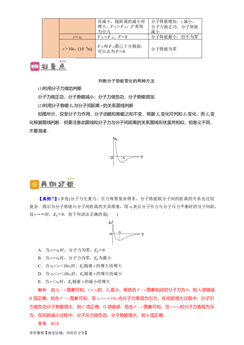 第52讲分子动理论及内能（解析版）_04高考物理_新高考复习资料_2024新高考复习资料_一轮复习资料_完划重点2024年高考一轮复习精细讲义