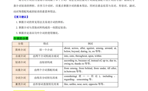考向04介词(解析版)-备战2022年高考英语一轮复习考点微专题_03高考英语_新高考复习资料_2022年新高考资料_2022年新高考英语一轮复习_备战2022年高考英语一轮复习考点微专题8.7更新