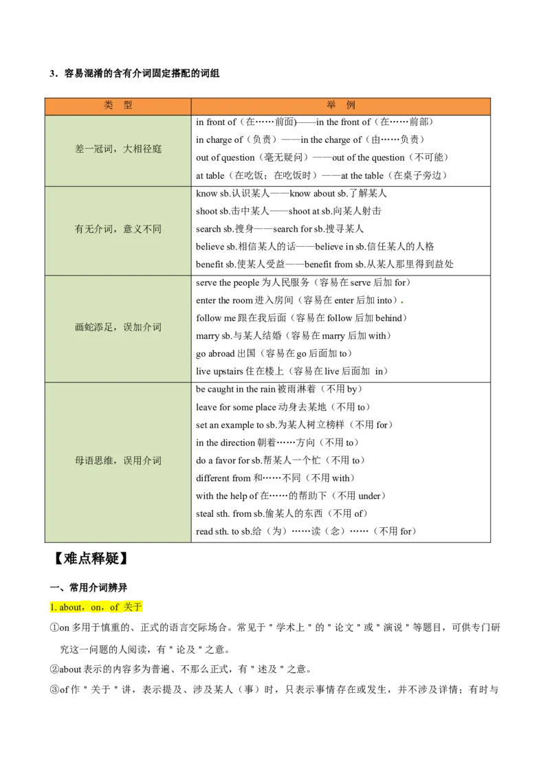考向04介词(解析版)-备战2022年高考英语一轮复习考点微专题_03高考英语_新高考复习资料_2022年新高考资料_2022年新高考英语一轮复习_备战2022年高考英语一轮复习考点微专题8.7更新