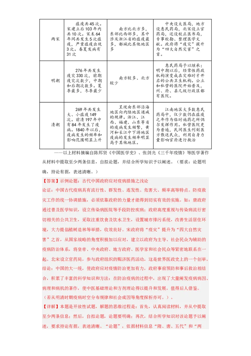 经济类热点--防疫抗疫-2023-2024学年高三历史二轮（专题训练）解析版_07高考历史_2024年新高考资料_2.2024二轮复习_2024届高三历史统编版二轮复习专项训练