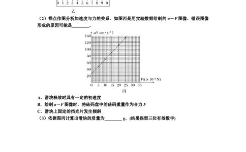 知识点23：应用动力学方法测量物体的质量（原卷版）_04高考物理_新高考复习资料_2024新高考复习资料_一轮复习资料_基础版2024届高考物理一轮复习讲义及对应练习