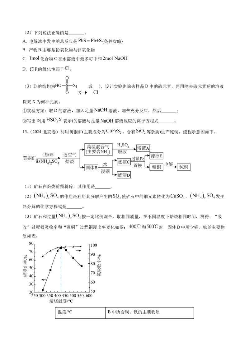 考点33工业流程题解题策略（核心考点精讲精练）-备战2025年高考化学一轮复习考点帮（新高考通用）（原卷版）_05高考化学_2025年新高考资料_一轮复习_备战2025年高考化学一轮复习考点帮
