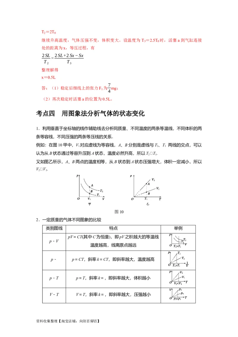 第32讲　固体、液体与气体（解析版）_04高考物理_通用版（老高考）复习资料_2024年复习资料_完2024年高考物理一轮考点复习精讲精练（全国通用）