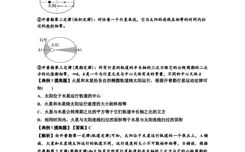 知识点28：开普勒行星运动定律及其应用（提高解析版）_04高考物理_新高考复习资料_2024新高考复习资料_一轮复习资料_提高版2024届高考物理一轮复习讲义及对应练习