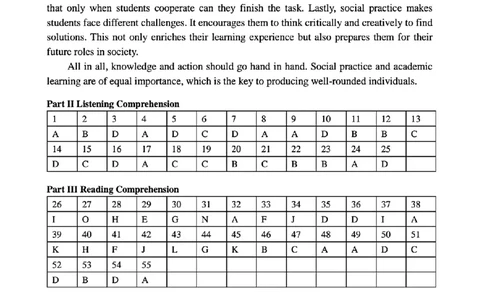 2024.06英语六级真题第2套答案_最新更新，视频都在这_2026、6月四级速转存易和谐_四六级真题+资料包_六级真题_2024年9月大学英语六级真题答案解析（全三套）
