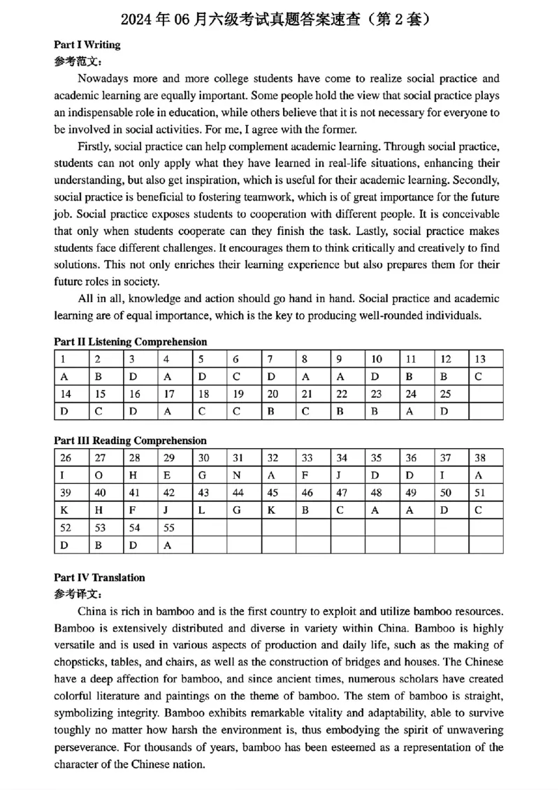 2024.06英语六级真题第2套答案_最新更新，视频都在这_2026、6月四级速转存易和谐_四六级真题+资料包_六级真题_2024年9月大学英语六级真题答案解析（全三套）