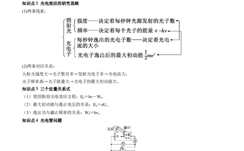 第72讲光电效应波粒二象性（讲义）（解析版）_04高考物理_新高考复习资料_2024新高考复习资料_一轮复习资料_2024年高考物理一轮复习讲练测（讲义+练习+课件）（新高考）_讲义+练习