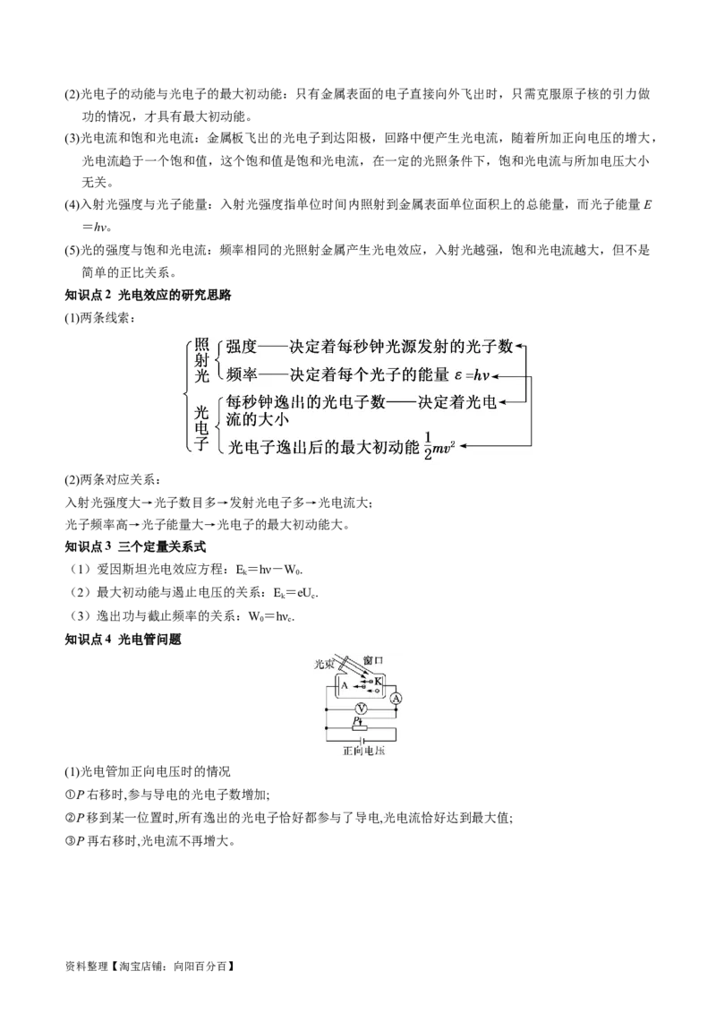 第72讲光电效应波粒二象性（讲义）（解析版）_04高考物理_新高考复习资料_2024新高考复习资料_一轮复习资料_2024年高考物理一轮复习讲练测（讲义+练习+课件）（新高考）_讲义+练习