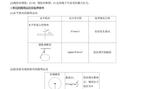 第一篇　专题一　第4讲　圆周运动　天体的运动_04高考物理_2025年新高考资料_二轮复习_2025年高考物理大二轮_2025物理二轮专题复习学生用书Word版文档_大二轮专题复习讲义