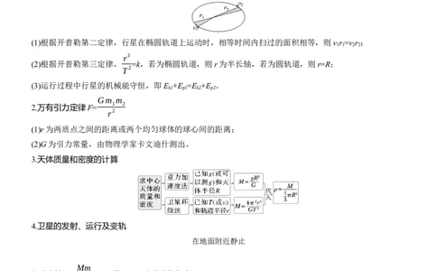 第一篇　专题一　第4讲　圆周运动　天体的运动_04高考物理_2025年新高考资料_二轮复习_2025年高考物理大二轮_2025物理二轮专题复习学生用书Word版文档_大二轮专题复习讲义