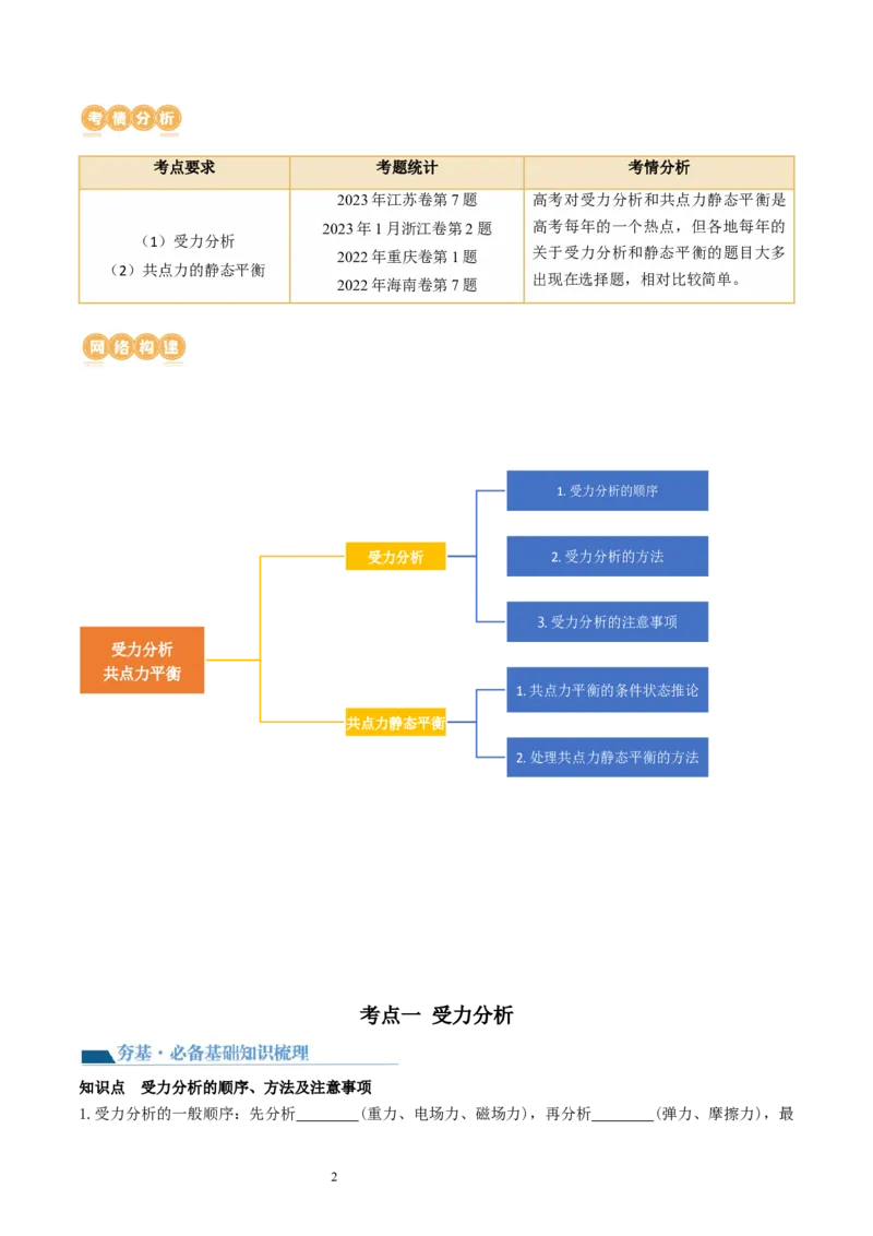 第08讲受力分析共点力平衡（讲义）（原卷版）_04高考物理_新高考复习资料_2024新高考复习资料_一轮复习资料_2024年高考物理一轮复习讲练测（讲义+练习+课件）（新高考）_讲义+练习