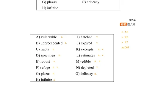 [8.18]--选词填空_最新更新，视频都在这_2026，6月六级速转存易和谐_1、2025年6月六级_10.2026六级英语橙啦_{1}--课程_{8}--阅读精讲精练