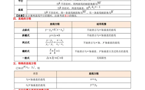 考点14直线和圆的方程（26种题型10个易错考点）（原卷版）_02高考数学_新高考复习资料_2024年新高考资料_一轮复习资料_一轮复习讲义2024年高考数学复习全程规划（新高考）