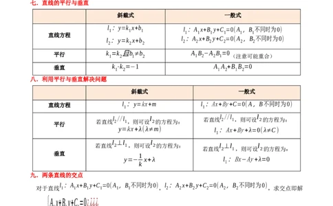 考点14直线和圆的方程（26种题型10个易错考点）（原卷版）_02高考数学_新高考复习资料_2024年新高考资料_一轮复习资料_一轮复习讲义2024年高考数学复习全程规划（新高考）