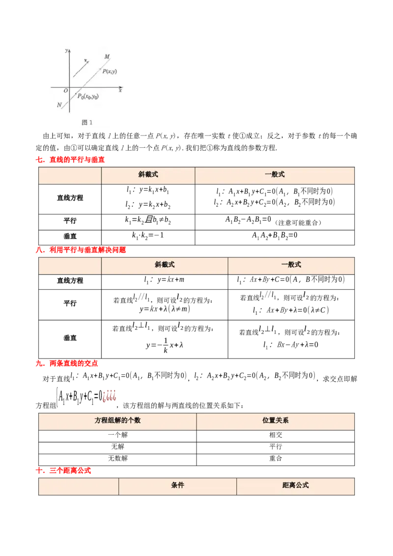 考点14直线和圆的方程（26种题型10个易错考点）（原卷版）_02高考数学_新高考复习资料_2024年新高考资料_一轮复习资料_一轮复习讲义2024年高考数学复习全程规划（新高考）