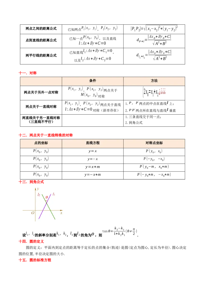考点14直线和圆的方程（26种题型10个易错考点）（原卷版）_02高考数学_新高考复习资料_2024年新高考资料_一轮复习资料_一轮复习讲义2024年高考数学复习全程规划（新高考）