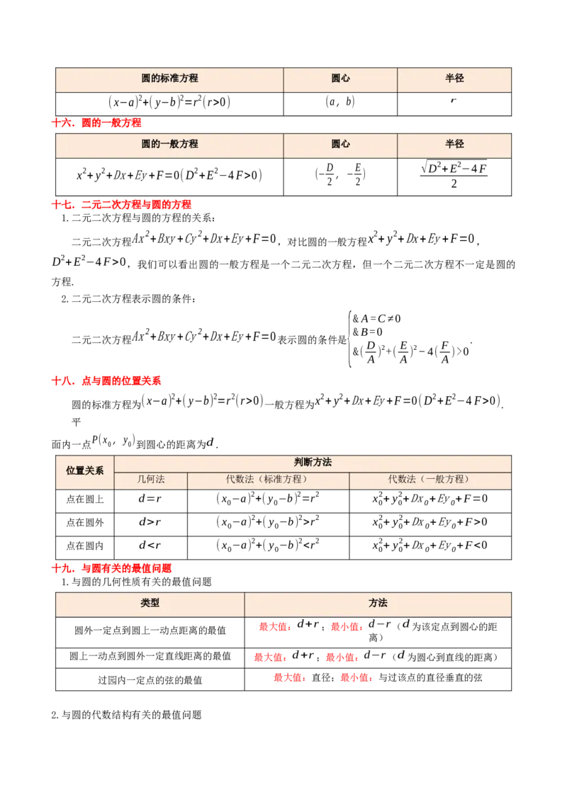 考点14直线和圆的方程（26种题型10个易错考点）（原卷版）_02高考数学_新高考复习资料_2024年新高考资料_一轮复习资料_一轮复习讲义2024年高考数学复习全程规划（新高考）