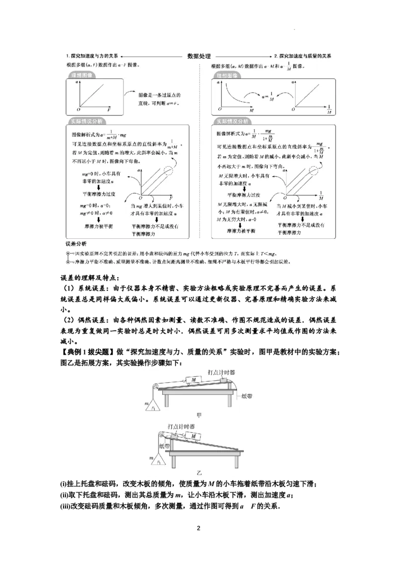 知识点21：探究加速度与力、质量的关系（拔尖解析版）_04高考物理_新高考复习资料_2024新高考复习资料_一轮复习资料_拔尖版2024届高考物理一轮复习讲义及对应练习
