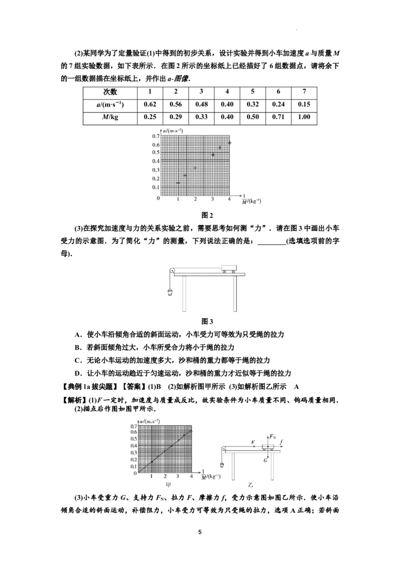 知识点21：探究加速度与力、质量的关系（拔尖解析版）_04高考物理_新高考复习资料_2024新高考复习资料_一轮复习资料_拔尖版2024届高考物理一轮复习讲义及对应练习