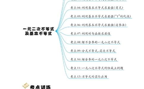 考点巩固卷02一元二次不等式及基本不等式（十二大考点）（原卷版）_02高考数学_新高考复习资料_2024年新高考资料_一轮复习资料_完2024年高考数学一轮复习考点通关卷（新高考）
