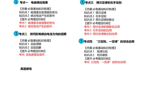 第54讲电磁感应现象楞次定律（讲义）（解析版）_04高考物理_新高考复习资料_2024新高考复习资料_一轮复习资料_2024年高考物理一轮复习讲练测（讲义+练习+课件）（新高考）_讲义+练习