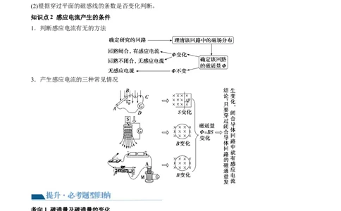 第54讲电磁感应现象楞次定律（讲义）（解析版）_04高考物理_新高考复习资料_2024新高考复习资料_一轮复习资料_2024年高考物理一轮复习讲练测（讲义+练习+课件）（新高考）_讲义+练习