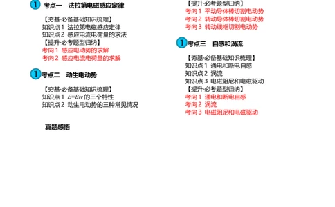 第55讲法拉第电磁感应定律自感和涡流（讲义）（解析版）_04高考物理_新高考复习资料_2024新高考复习资料_一轮复习资料_2024年高考物理一轮复习讲练测（讲义+练习+课件）（新高考）