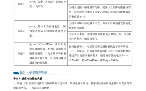 第55讲法拉第电磁感应定律自感和涡流（讲义）（解析版）_04高考物理_新高考复习资料_2024新高考复习资料_一轮复习资料_2024年高考物理一轮复习讲练测（讲义+练习+课件）（新高考）