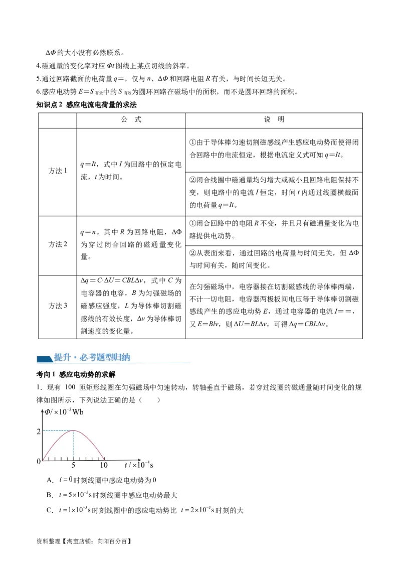 第55讲法拉第电磁感应定律自感和涡流（讲义）（解析版）_04高考物理_新高考复习资料_2024新高考复习资料_一轮复习资料_2024年高考物理一轮复习讲练测（讲义+练习+课件）（新高考）