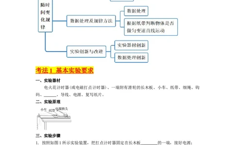 考点04实验一探究小车速度随时间变化的规律（核心考点精讲精练）-备战2024年高考物理一轮复习考点帮（新高考专用）（原卷版）_04高考物理_新高考复习资料_2024新高考复习资料