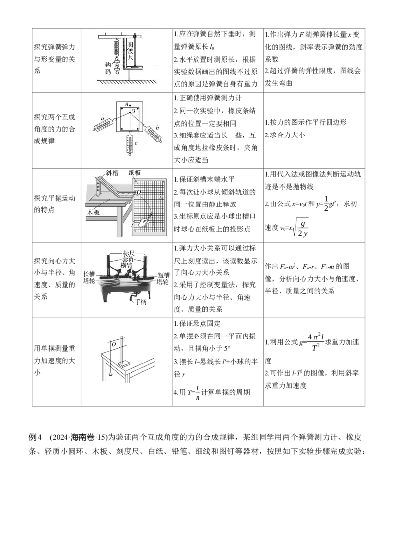 第一篇　专题六　第16讲　力学实验_04高考物理_2025年新高考资料_二轮复习_2025年高考物理大二轮_2025物理二轮专题复习教师用书Word版文档_第一篇　专题复习