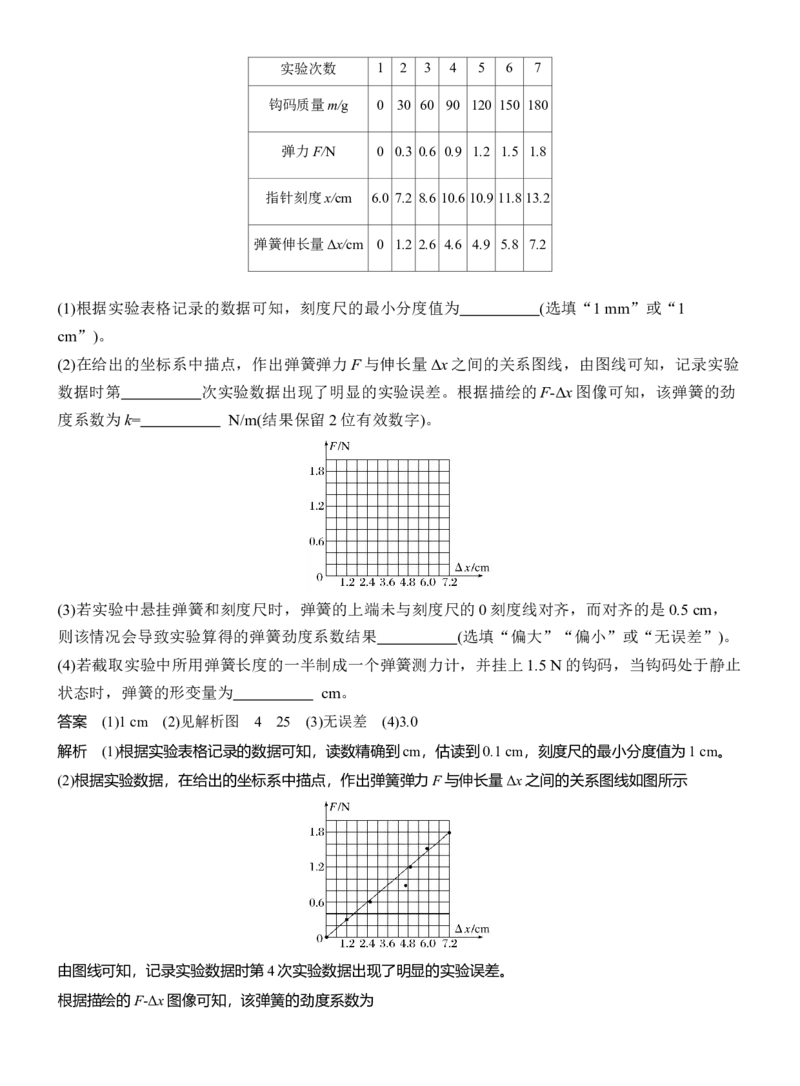第一篇　专题六　第16讲　力学实验_04高考物理_2025年新高考资料_二轮复习_2025年高考物理大二轮_2025物理二轮专题复习教师用书Word版文档_第一篇　专题复习