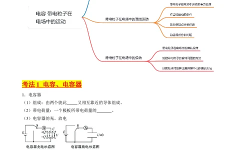 考点36电容器和带电粒子在电场中的运动（核心考点精讲+分层精练）（原卷版）_04高考物理_新高考复习资料_2024新高考复习资料_一轮复习资料